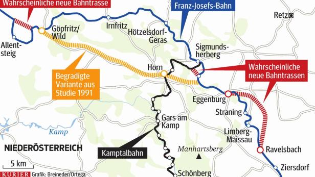 Franz-Josefs-Bahn: Debatte um Streckenverlauf