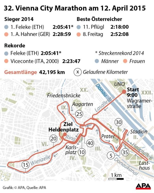 Wien-Marathon: Welche Straßen gesperrt sind