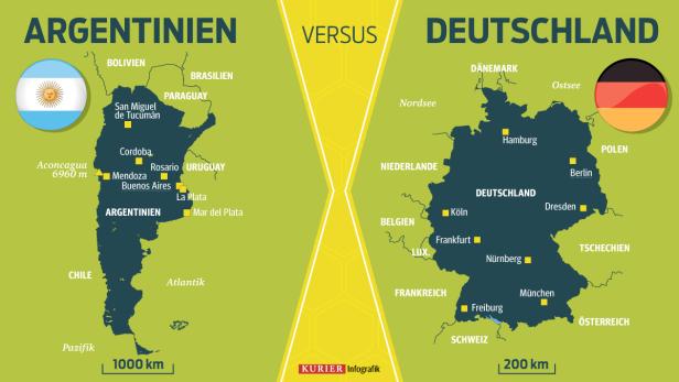 Eine Infografik, die die Umrisse von Argentinien und Deutschland im Vergleich zeigt.