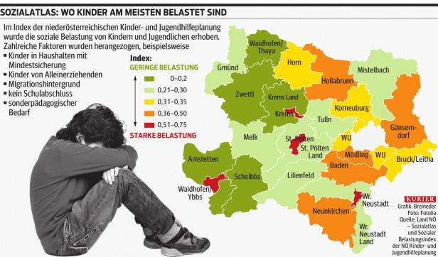 Kinderarmut ist kein Märchen