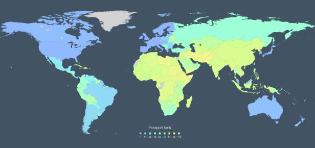 Die grafische Darstellung des Rankings