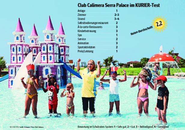 Club Calimera: Der günstigste Club der Türkei