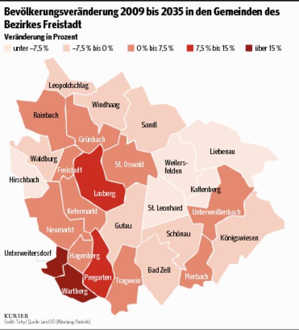 Freistadt: „Die Schnellstraße wird den Bezirk beflügeln“