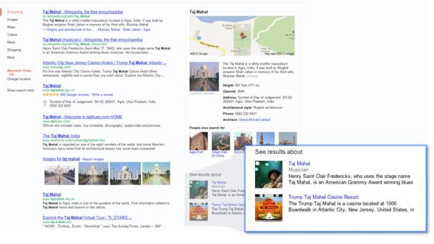 Eine Google-Suche nach „Taj Mahal“ zeigt Informationen über das Mausoleum, den Musiker und das Casino.