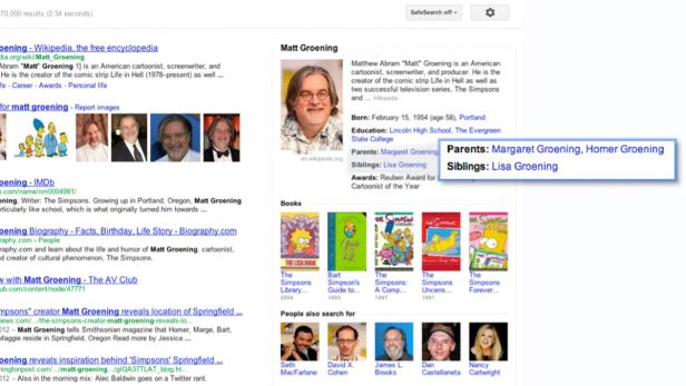 Ein Google-Suchergebnis für Matt Groening mit Informationen über seine Eltern und Geschwister.