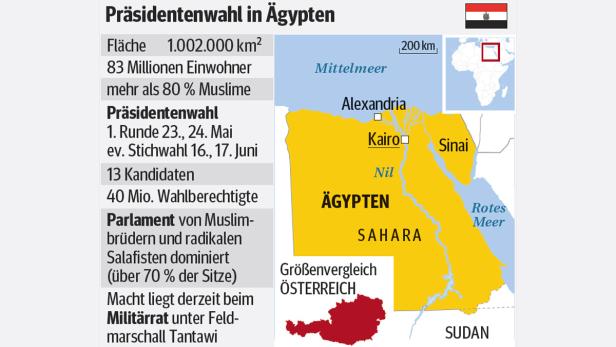 Eine Karte von Ägypten mit Hervorhebungen zu den Präsidentschaftswahlen.