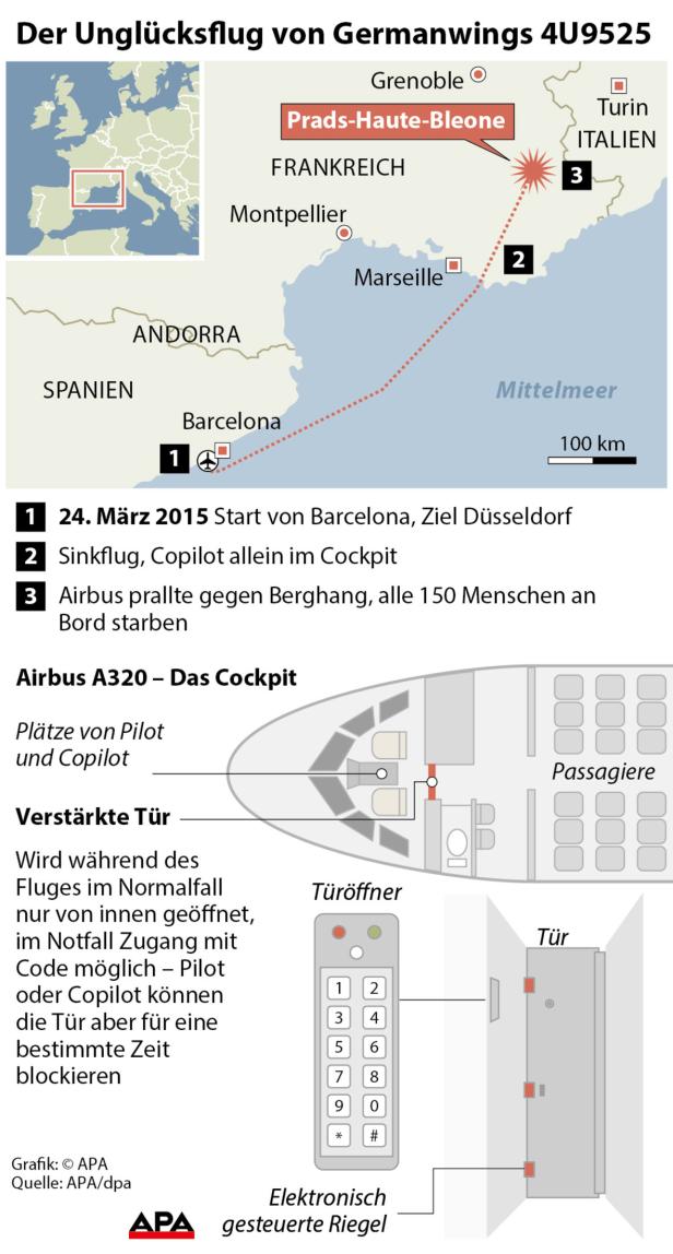 Die letzten Minuten von Germanwings-Flug 4U9525