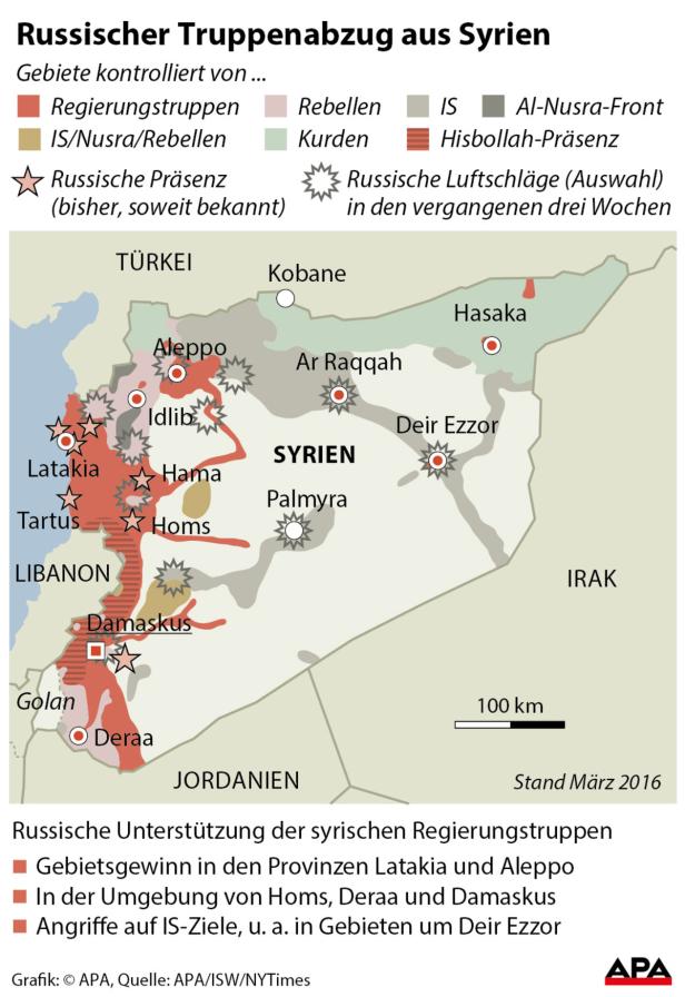 Erste russische Kampfflugzeuge verlassen Syrien