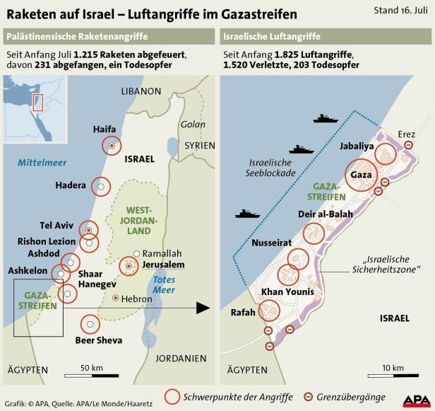 Gaza-Konflikt: Der Krieg und seine Opfer