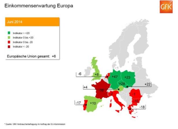 Eine Karte Europas, die die Einkommenserwartungen im Juni 2014 zeigt. Die Europäische Union hat einen Wert von +6.