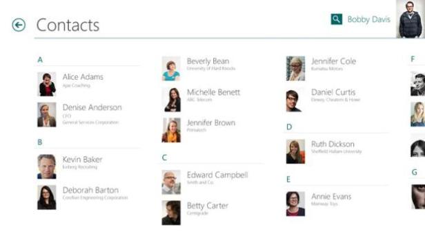 Eine Kontaktliste mit Namen und zugehörigen Fotos wird angezeigt.