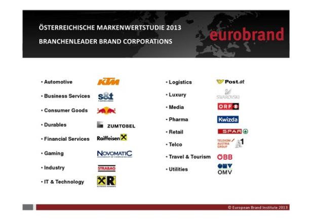 Eurobrand2013-4_Kopie.jpg