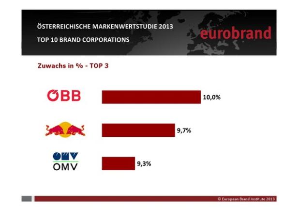 Eurobrand2013-2_Kopie.jpg