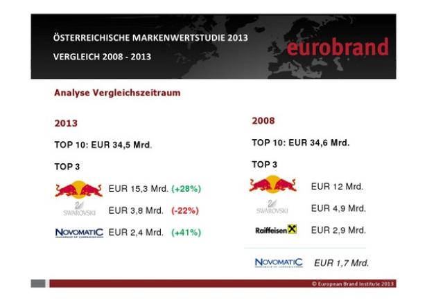 Eurobrand2013-5_Kopie.jpg