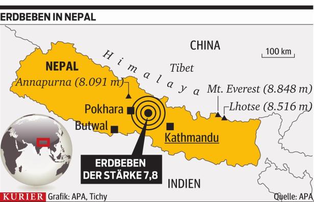 Nepal: Österreich hilft den Erdbebenopfern