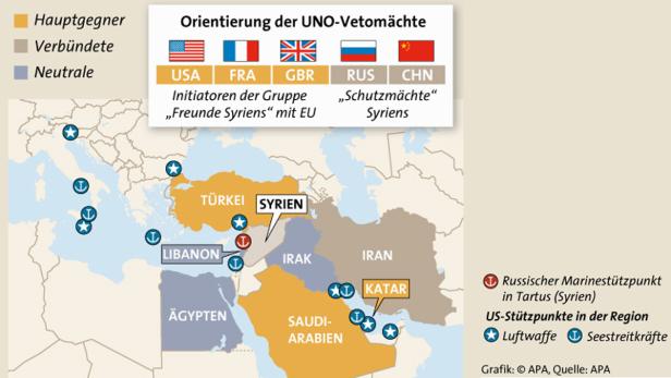 Verbündete und Gegner des Assad-Regimes USA: Ohne UN-Mandat kein Einschreiten in Syrien