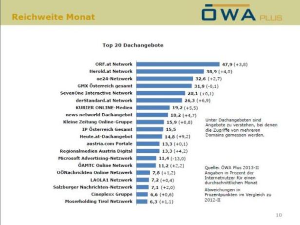 OEWAPlusII2013_2.JPG