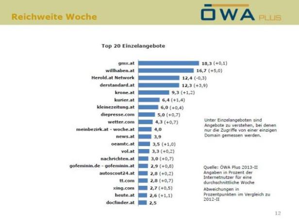 OEWAPlusII2013_4.JPG