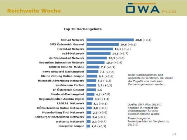 OEWAPlusII2013_5.JPG