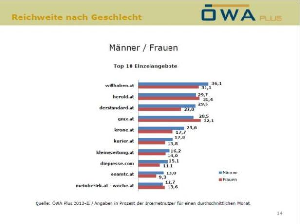 OEWAPlusII2013_6.JPG