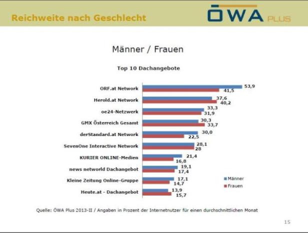 OEWAPlusII2013_7.JPG