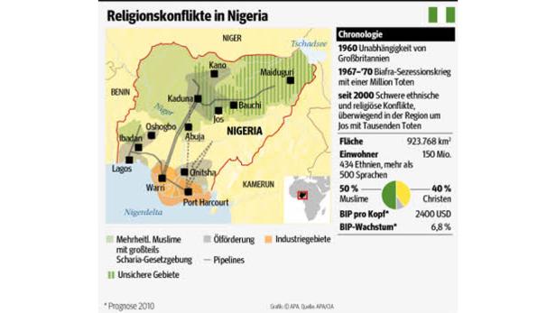 Grafik Eine Karte von Nigeria, die Religionskonflikte, Ölförderung und Industriegebiete zeigt.