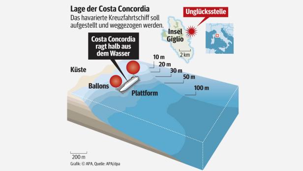 Bergung der "Costa Concordia" verzögert sich