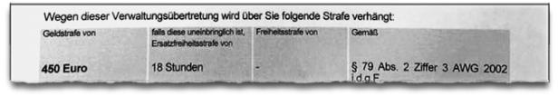 450 Euro Strafe für eine leere Flasche Bier