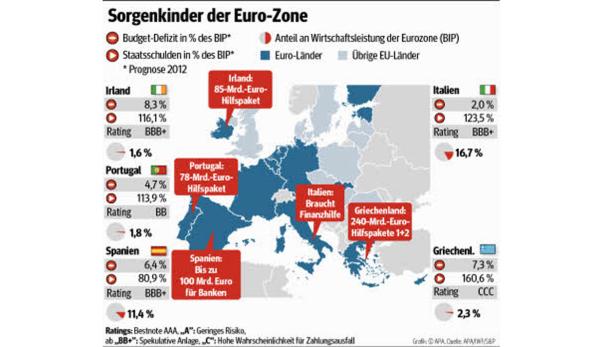 Grafik Eine Karte Europas zeigt die Budgetdefizite und Staatsschulden ausgewählter Eurozonen-Länder im Jahr 2012.