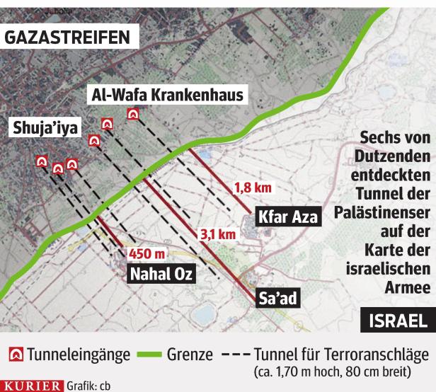 Tunnel im Gazastreifen: Die unterirdische Bedrohung