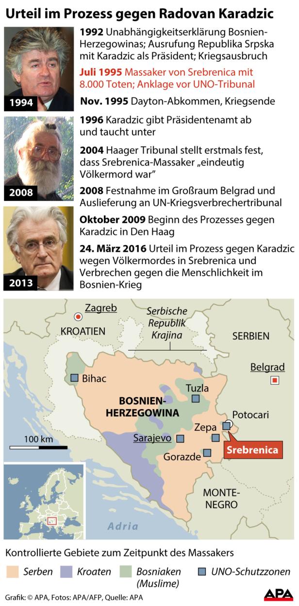 Kriegsverbrechertribunal fällt Urteil über Radovan Karadzic