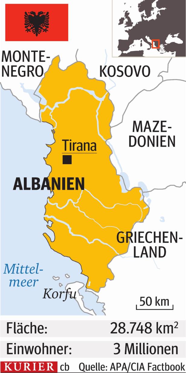 Albaniens Europa-Auswahl hat viele Schweizer Wurzeln
