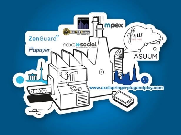 Eine stilisierte Fabrik-Zeichnung mit Logos verschiedener Firmen wie ZenGuard und mpax.
