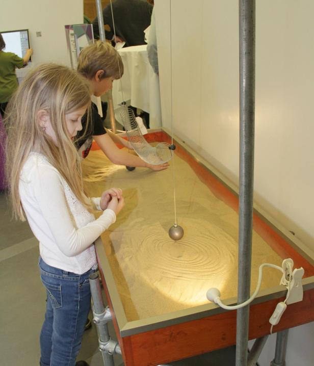 Stationen der Ausstellung "Wirkungswechsel"
