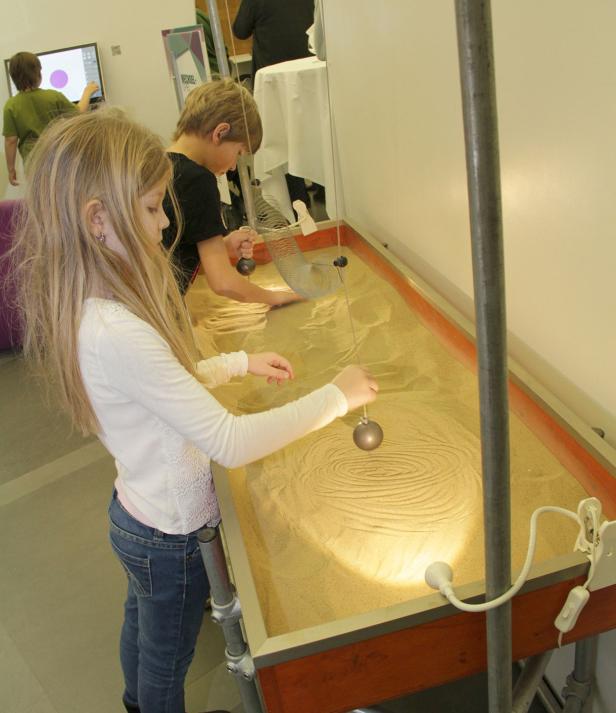 Stationen der Ausstellung "Wirkungswechsel"