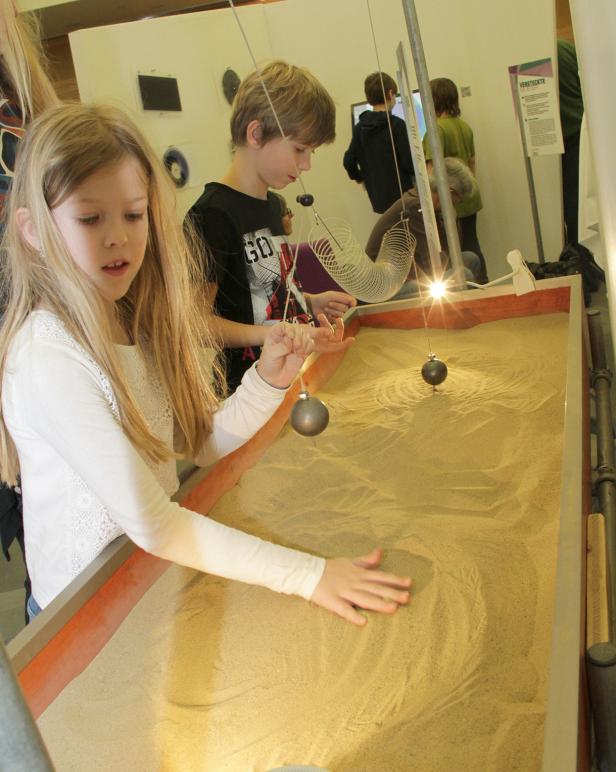 Stationen der Ausstellung "Wirkungswechsel"