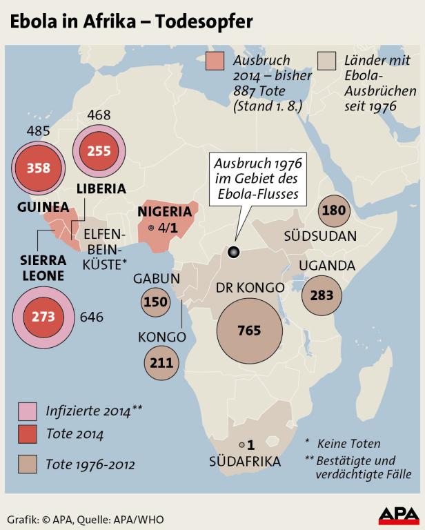 Eine Karte Afrikas, die die Ebola-Todesopfer bis zum 1. August 2014 zeigt.