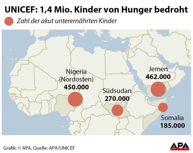 Unicef schlägt Alarm: 1,4 Millionen Kindern droht Hungertod