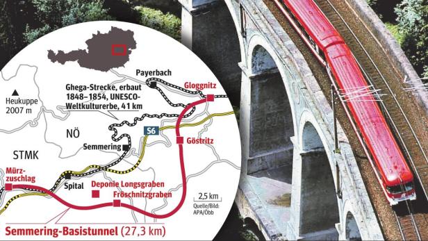 Ein roter Zug fährt über die historische Semmeringbahnbrücke in Österreich.