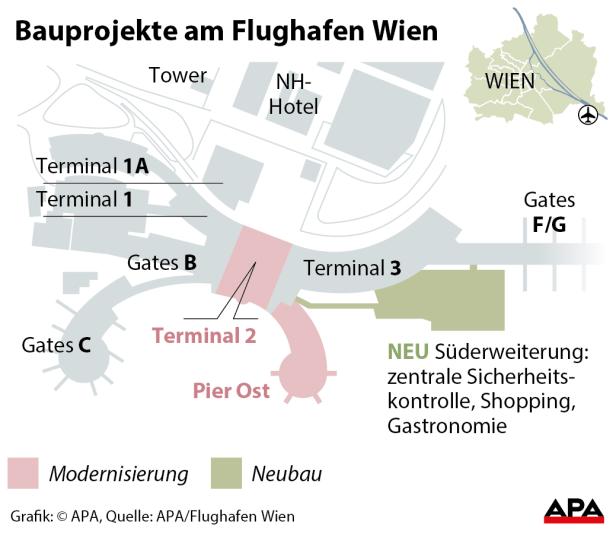 Eine schematische Karte der Bauprojekte am Flughafen Wien, einschließlich Terminal 1, 2, 3 und der Süderweiterung.