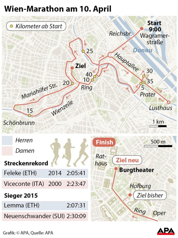 Wien-Marathon: Läufer müssen sich auf Wind einstellen