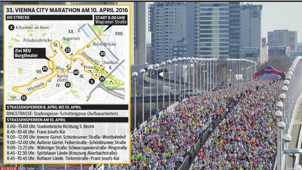 Härtetest beim Wien-Marathon