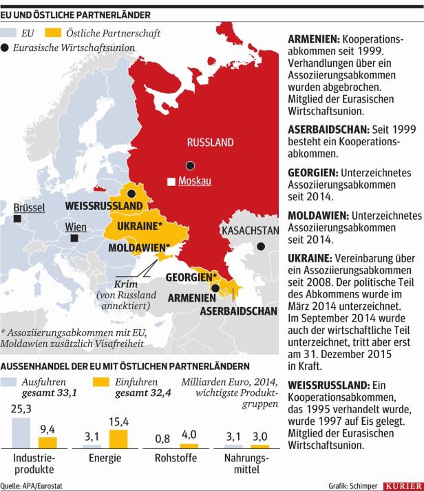 Oberste Sicherheitsstufe bei EU-Riga-Gipfel