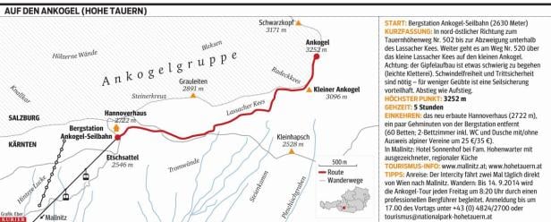 Biken in Mallnitz: Immer dem Erich nach