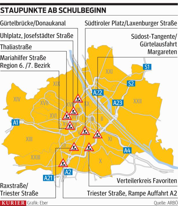 Baustellen-Sommer wird zum Staustellen-Herbst