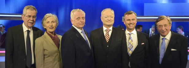 Alle sechs Kandidaten bei der PULS4-Diskussion Vertrauensindex: Griss und Hofer legen zu