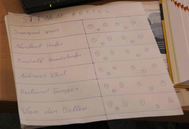 ... von der Arbeit in der Demokratie-Werkstatt