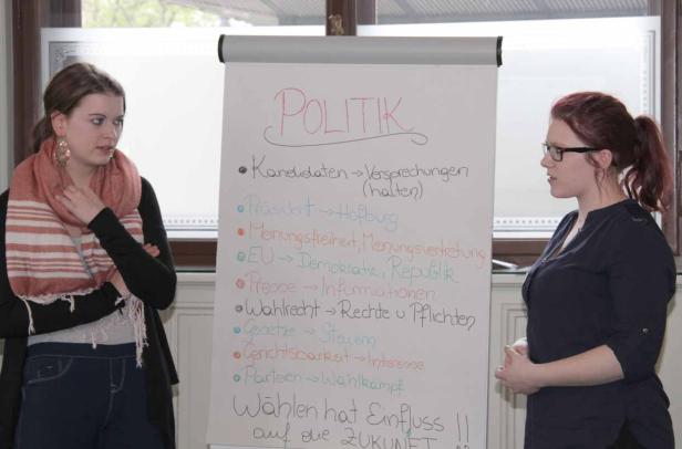 ... von der Arbeit in der Demokratie-Werkstatt