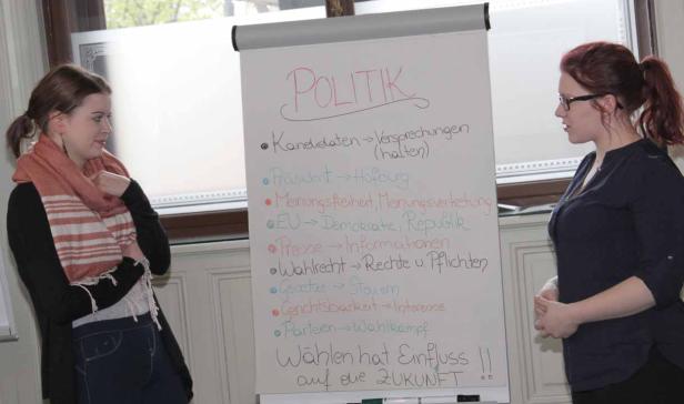 ... von der Arbeit in der Demokratie-Werkstatt