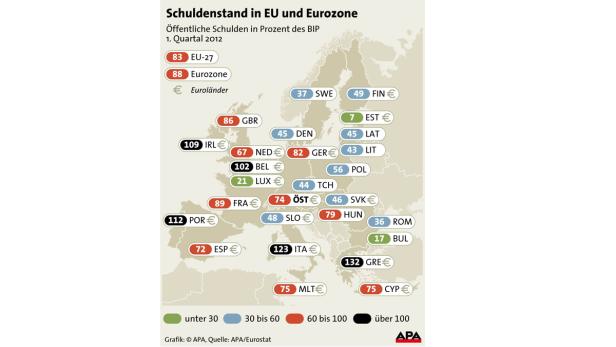 Eine Karte des Schuldenstands in der EU und Eurozone im ersten Quartal 2012.